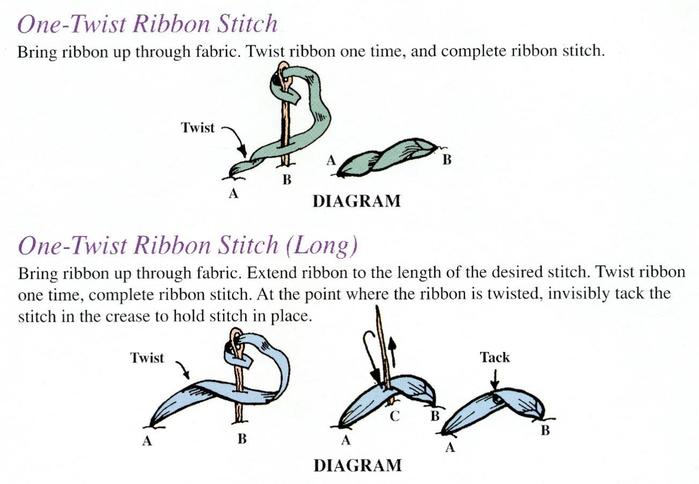 Ribbon Basics_MirKnig.com_75 (700x484, 168Kb)