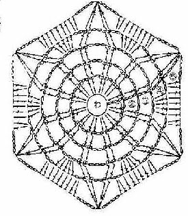 square hexagono (275x315, 34Kb)