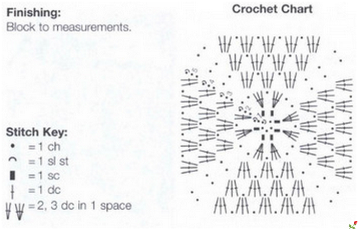 Прихватка крючком звезда схема