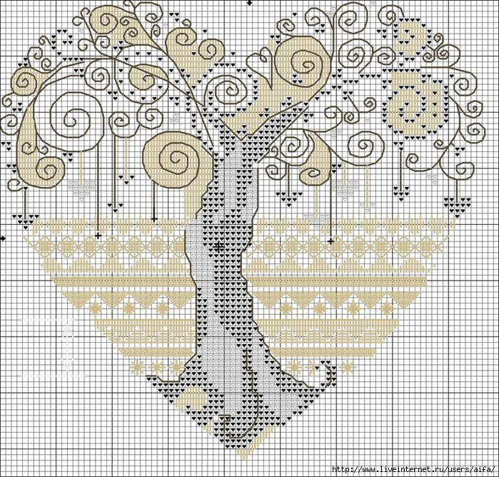 Дерево любви Набор для вышивания Овен 638