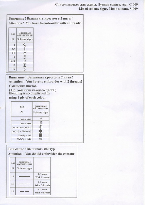 Соната клд схема