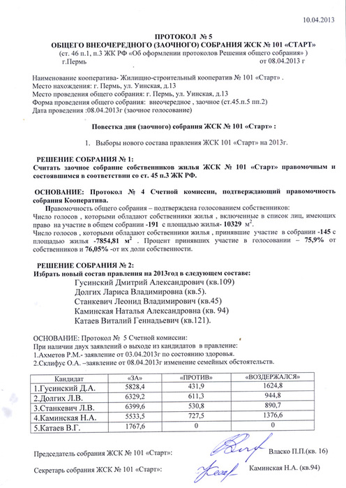 Образец протокол собрания кооператива