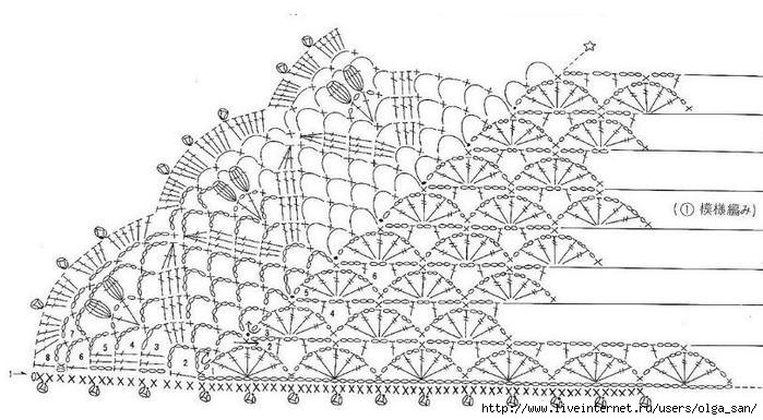 Шаль крючком веерочек. Схему фарерской шали крючком. Схема шали маргаритки для вязания крючком. Шали крючком со схемами из иностранных журналов от центра. Любовь Дубская вязание шаль крючком схемы.