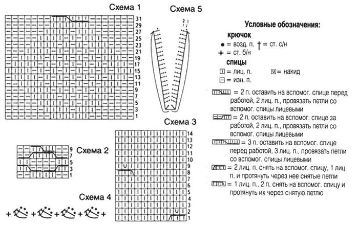 plate-nezhno-rozovogo-cveta-sxema (700x444, 60Kb)
