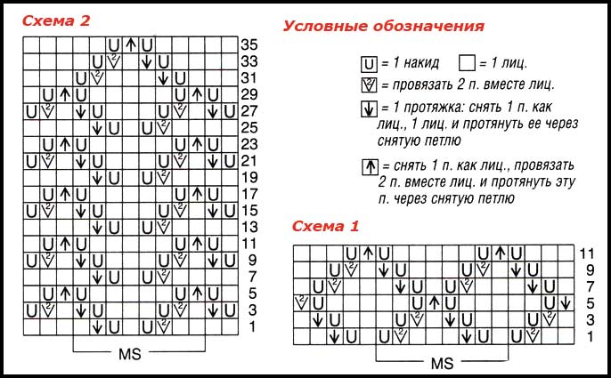 azhurnoe-plate-pareo-sxema (686x425, 56Kb)