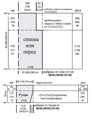 yarkij-pulover-s-uzorom-volna-v (302x399, 17Kb)