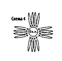 goluboj-zhaket-kryuchkom-sxema-4 (201x197, 9Kb)