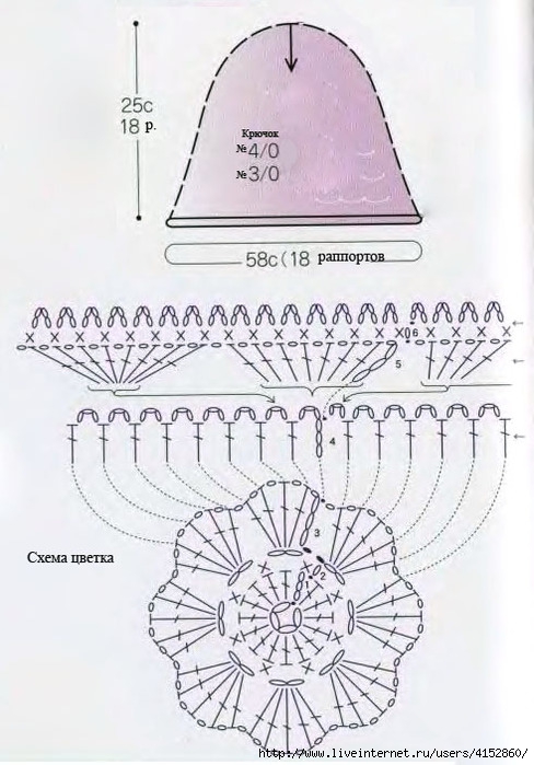 Шапка для бани крючком схема