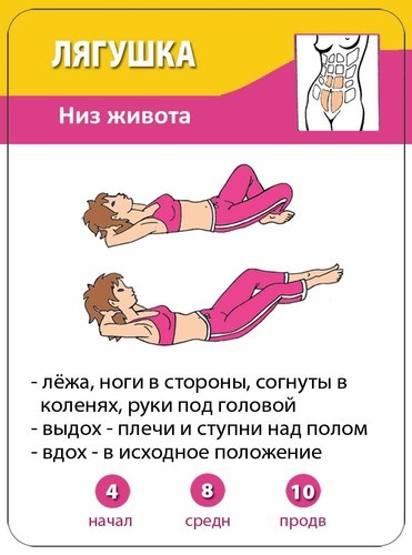 упражнения для женщин