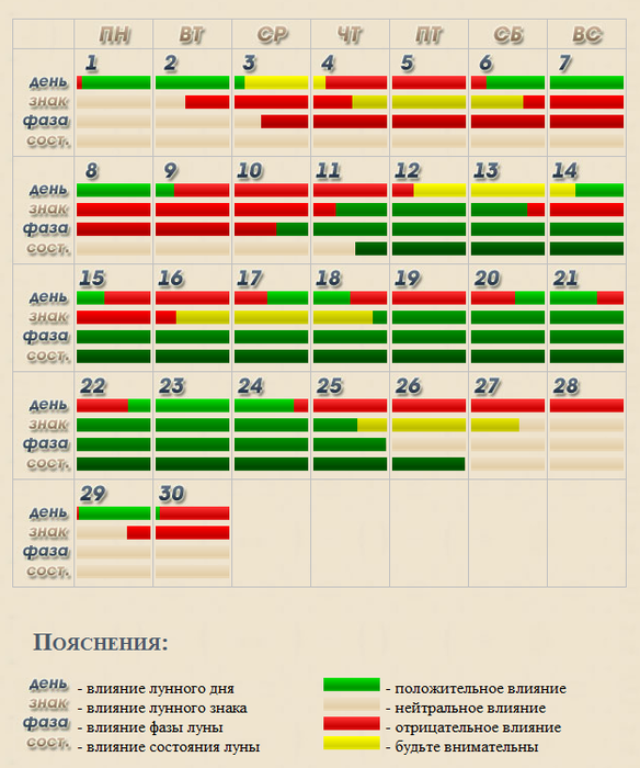 Календарь стрижек на январь 2024 года