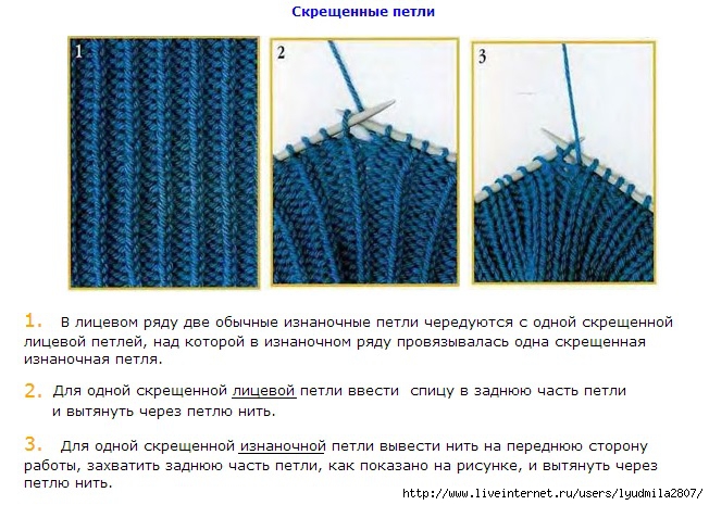 Перекрещенные петли спицами схема и описание