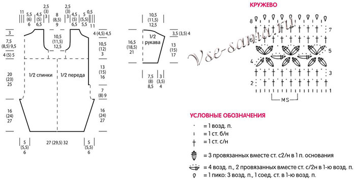 Belyi-kombinezon-i-shapochka-s-kruzhevnoi-kaimoi-ch (700x355, 44Kb)