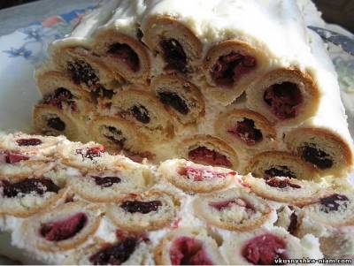 kotletki (400x301, 24Kb)
