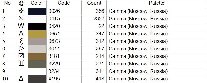 сат428 а.Colors (661x265, 121Kb)
