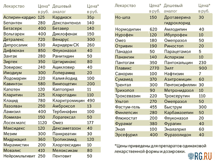 реп (700x523, 307Kb)