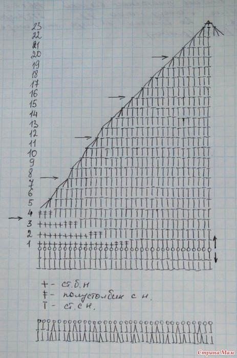 we7ZEj6HobU (463x699, 147Kb)