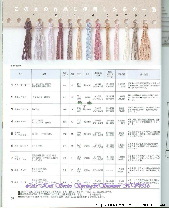 Let's Knit Series Spring&Summer NV4356 033 (567x700, 266Kb)