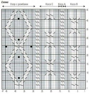 Pal`to-s-kosami-2 (284x300, 90Kb)