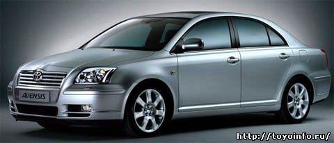 toyota-avensis-2004_2 (480x206, 19Kb)