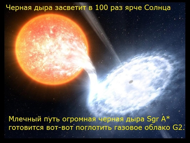 Черная дыра засветит в 100 раз ярче Солнца (651x489, 228Kb)