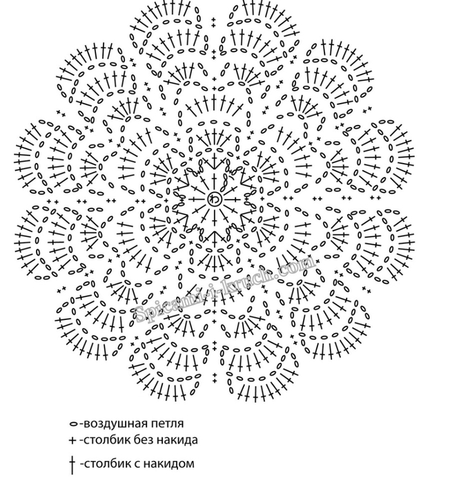 Салфетки цветами крючком схемы. Схема вязания крючком салфетки цветок. Крупные цветы крючком схемы. Салфетка цветок крючком схема. Пышный цветок крючком схема.