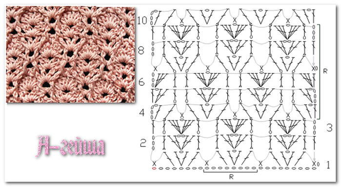 Схема вязания соты крючком схема