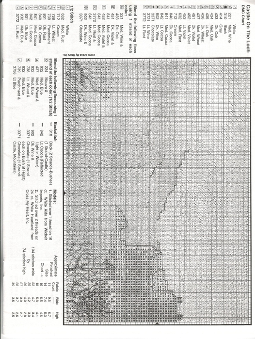 chart6 (526x700, 316Kb)