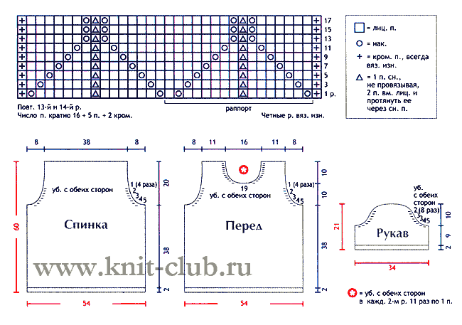 1373809903_vjazanie-spicami-koftochki-dlja-polnyh-zhenshhin (650x457, 17Kb)