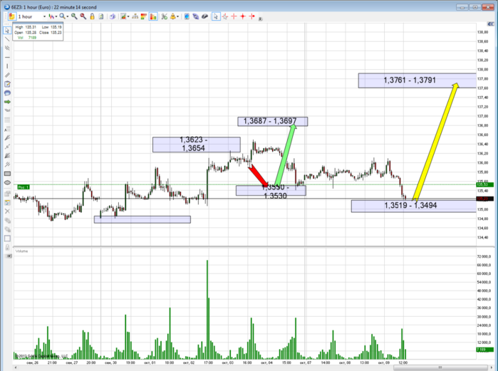 EURO 09.10.2013 (700x521, 120Kb)