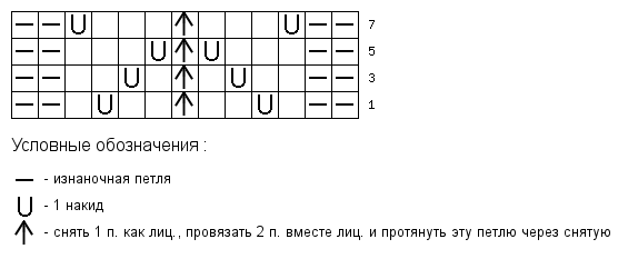 tamica.ru -   15x5 (565x257, 9Kb)/4823956_tamica_ru__Shema_vyazaniya_13x4 (565x233, 8Kb)