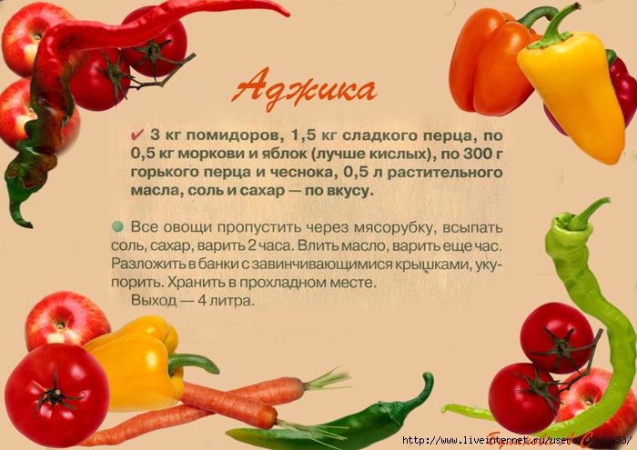 Открытка с рецептом, картинка
