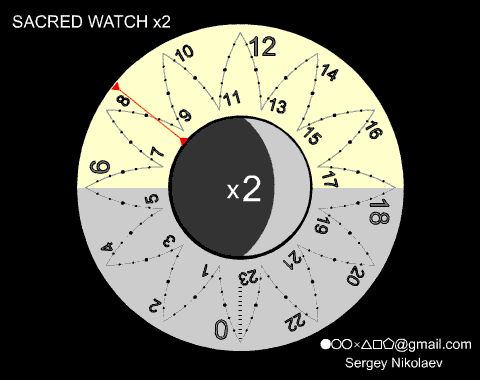 SACRED WATCH X2 FOTO (480x380, 10Kb)