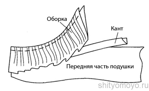 1381578146_3 (500x305, 27Kb)