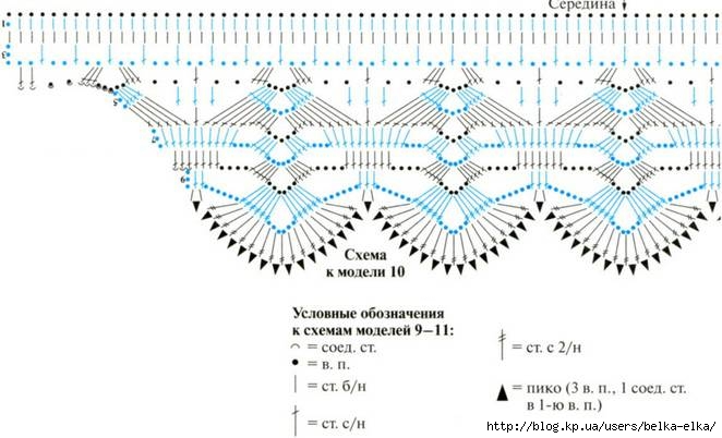 acede4f535e855f98eb6ca23ac74e1f9bceb49130948238 (662x402, 139Kb)