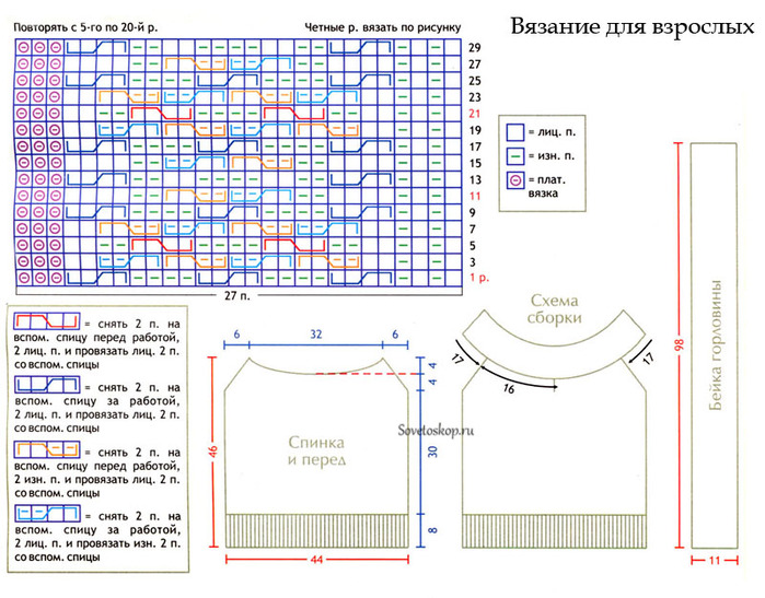 Программа для рисунка для вязания