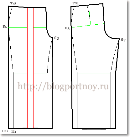 Из какой ткани сшить брюки на весну: 15 выкроек для любой погоды — webmaster-korolev.ru