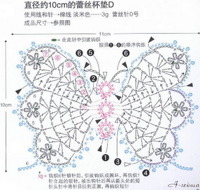 Вязаная бабочка крючком схема и описание