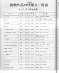  IMG_0706 (568x700, 241Kb)