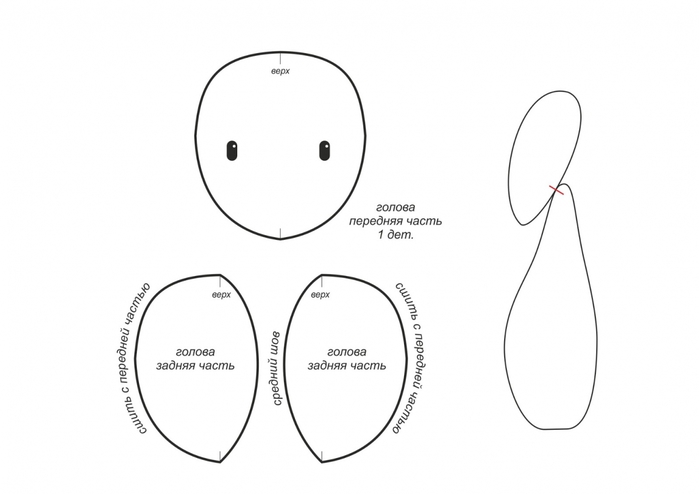 Базовые основы выкройки головы мишек в технике Тедди