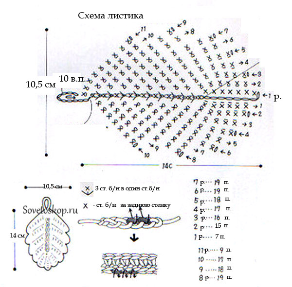 Листик крючком схема и описание