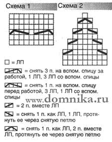 vjazanaja-shapka-sharf-varezhki-2 (225x284, 46Kb)