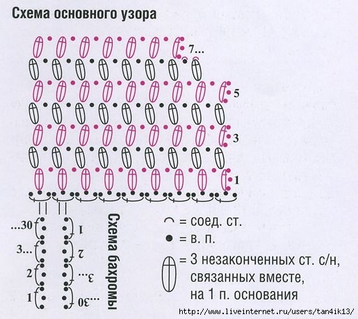 sandra_9_09_5_sh_1_800_800 (515x459, 146Kb)