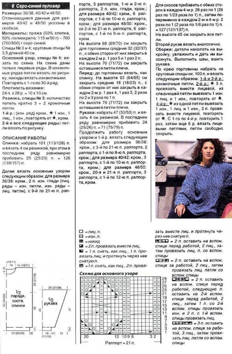 Журнал сандра вязание спицами 1995 со схемами