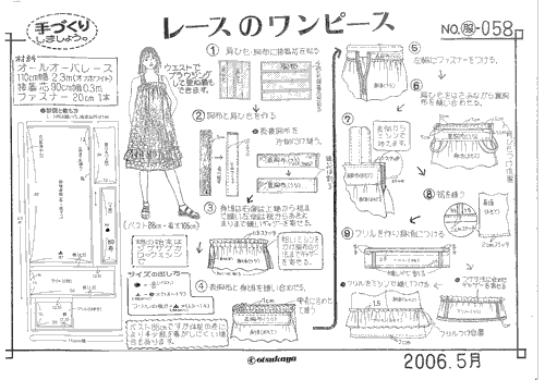 Pattern перевод