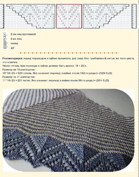 Датская шаль спицами схема и описание для начинающих