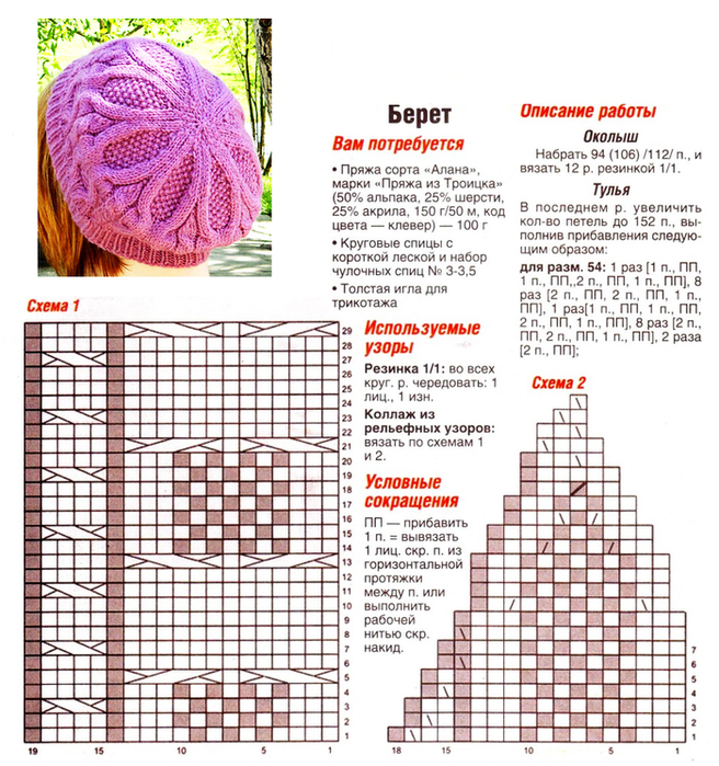 Береты спицами со схемой и описанием Берет спицами для женщин с описанием и схемой Южный Город