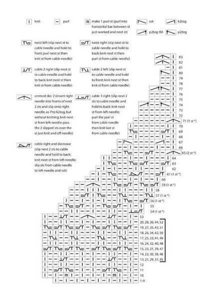 qd4MT5NuHUM (425x604, 127Kb)