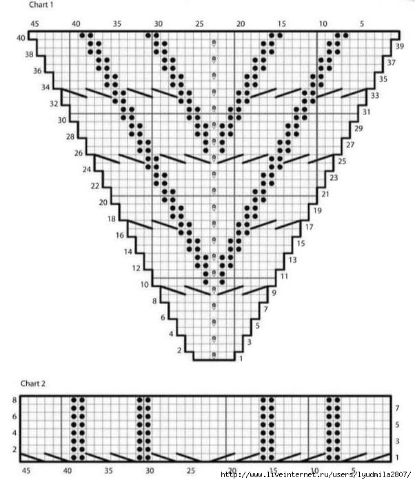 Simply-Knitting-November-20126060-1 (602x700, 160Kb)