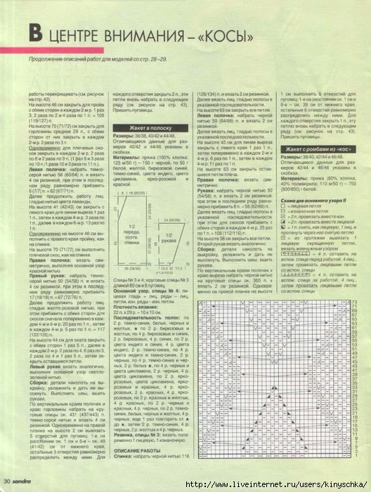 Sandra 1994-06_30 (528x700, 328Kb)