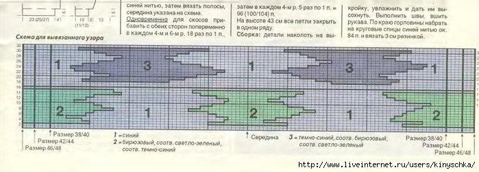 Sandra 1994-08_14 (700x252, 156Kb)